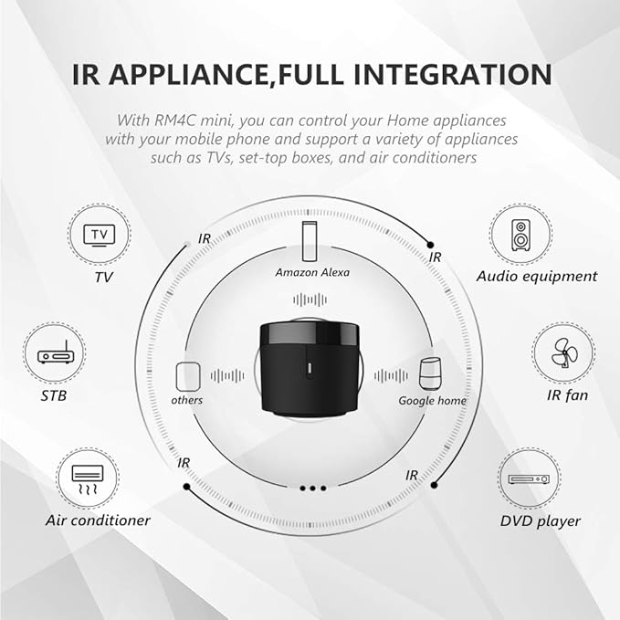 BroadLink RM4 Mini IR Universal Remote Control, Smart Home Automation Wi-Fi - Image 4