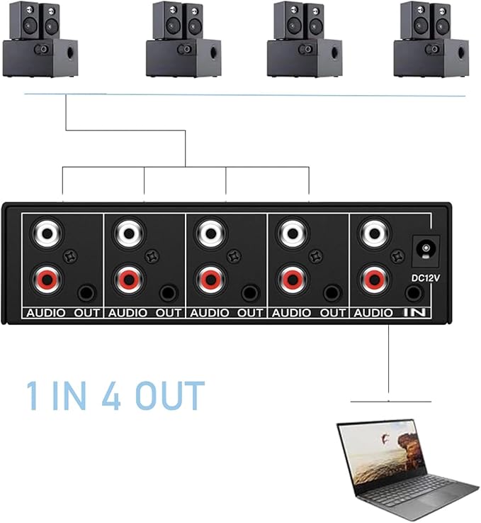 3.5mm Aux + RCA L/R Audio Splitter 1 in 4 Out, BolAAzuL 4-Way Stereo Audio - Image 2