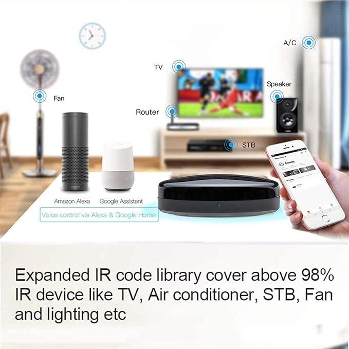 FRANKEVER IR Remote Control Universal-Hub - Image 4