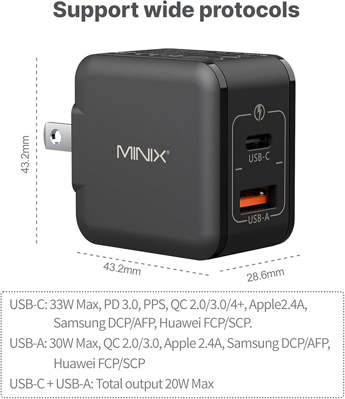 MINIX P1 Mini 30W USB C Charger, 33W PPS 2-Port GaN Charger 1 USB-C Port - Image 2