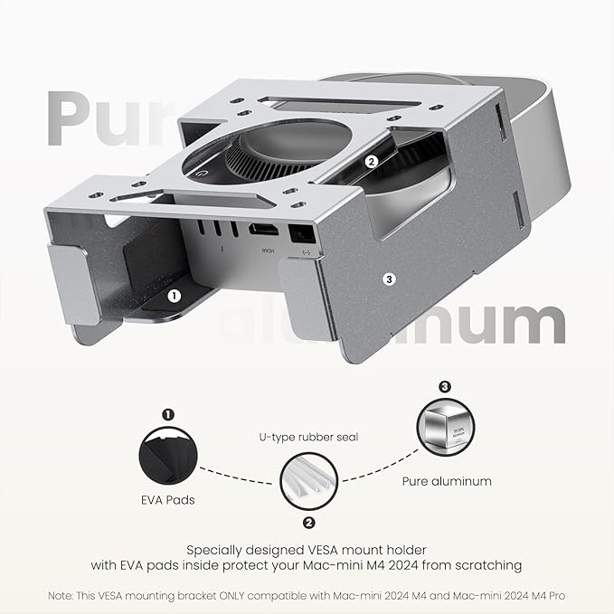 Fasgear Mac mini M4 Vesa Mount Pure Aluminum, Under Desk Mounting Bracket - Image 2