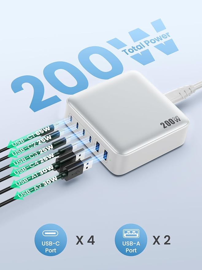 USB C Charger Block 200W GaN III 6 Port Fast Charging Station Hub, PD 65W USB C - Image 9
