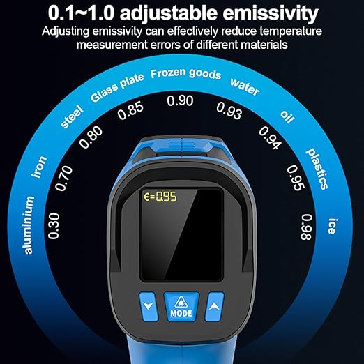 TEMIRUP Infrared Thermometer Temperature Gun -40℉ to 2462℉, 30:1 High Temp - Image 5