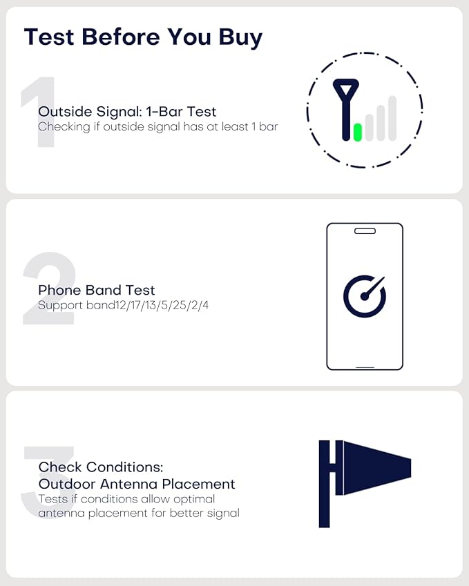 Hiboost Cell Phone Signal Booster - Image 5