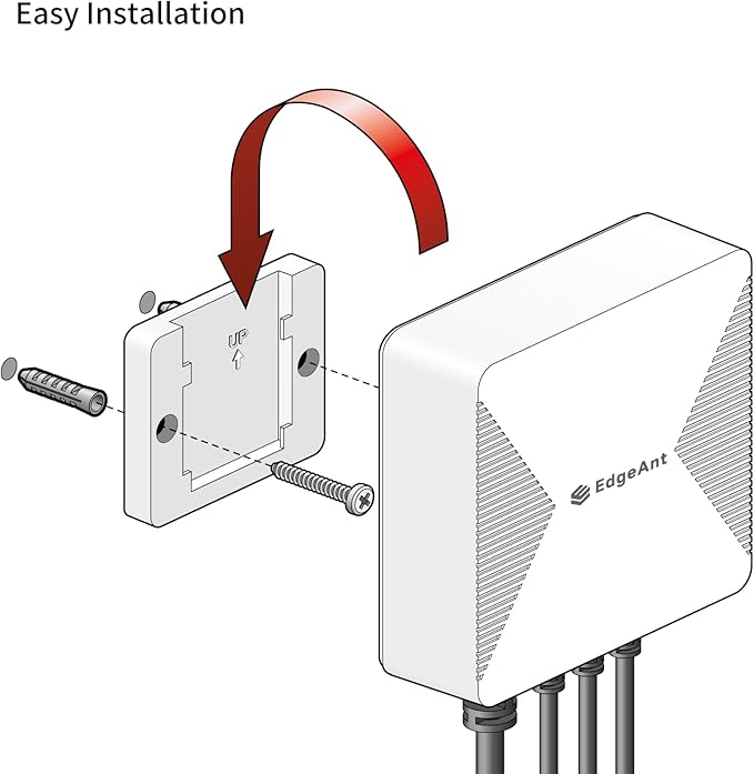Energy Monitor with 3 * 300A Circuit Level Sensors, Smart Home Power - Image 4