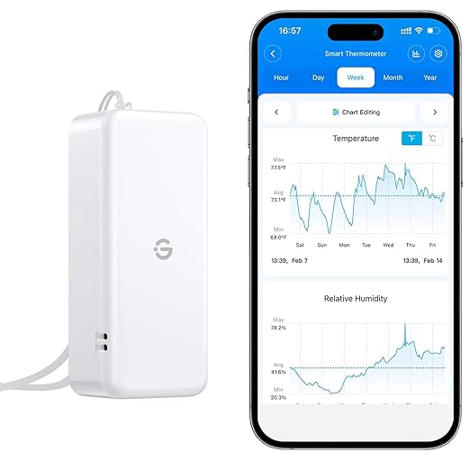 GoveeLife 262ft Bluetooth Hygrometer Thermometer H5110, Mini Humidity by GoveeLife