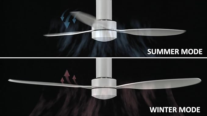 SMAAIR 52 Inch Ceiling Fan - Image 5