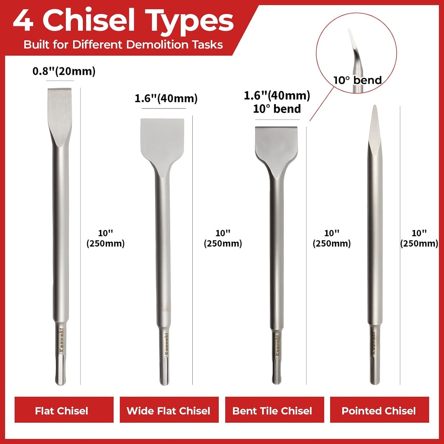 SDS Plus Masonry Chisel Set – 4-Piece Heavy-Duty Chisel Bits for Hammer Drill – Includes Flat, Pointed & Tile Chisel – Concrete, Tile Removal Tool