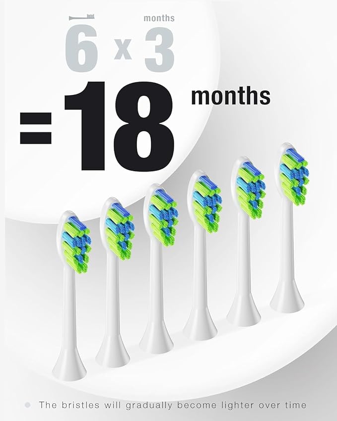 7AM2M Ultrasonic Electric Toothbrush - Image 7