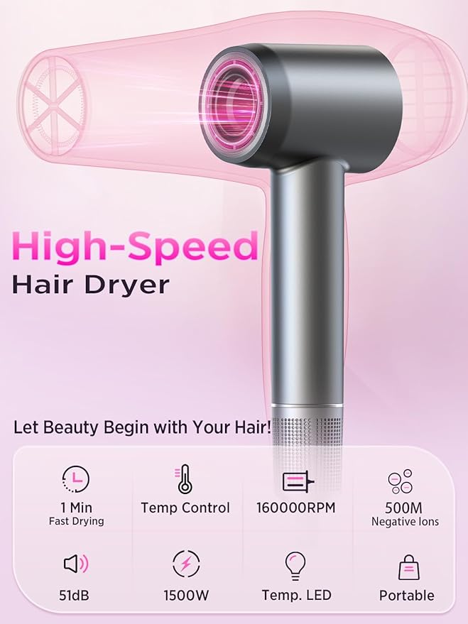 Hair Dryer, 160000 RPM Professional High-Speed Blow Dryer 500 Millions Negative - Image 6