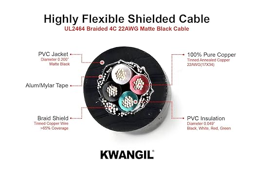 KWANGIL 4C 22AWG AMSB Shielded Cable Wire - Image 2