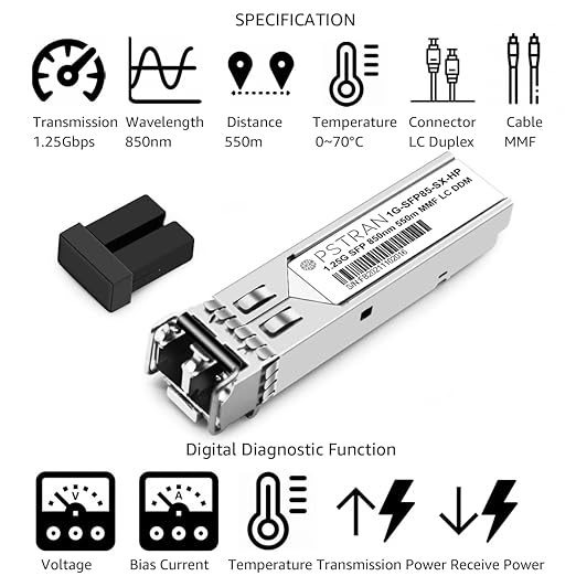 OPSTRAN 1000BASE-SX SFP Optical Transceiver Module Compatible - Image 2
