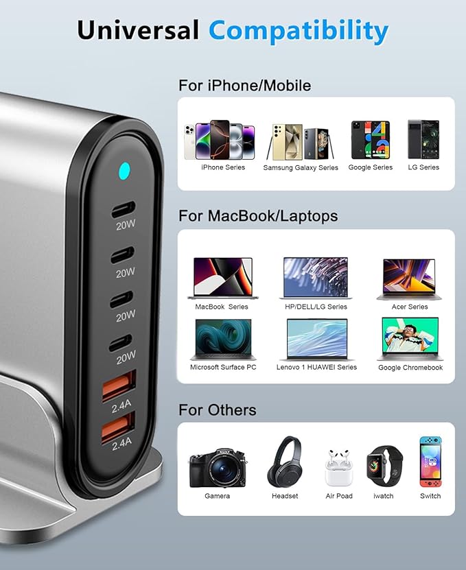 USB C Fast Charger : 6 Port Desktop Multiple Devices Power Adapter - Image 7