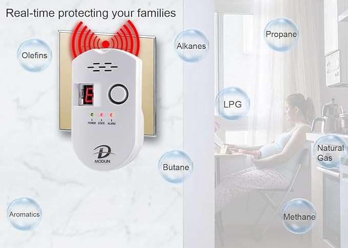 D MODUN Gas Detector, Natural Gas/LPG/City Coal Gas Leak Detector, Plug-in - Image 9