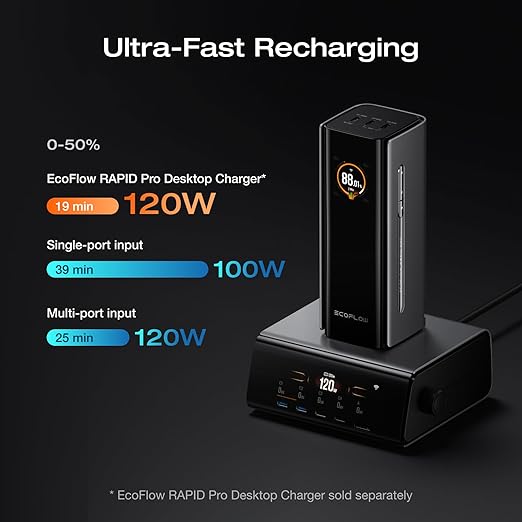 EF ECOFLOW Rapid Pro Power Bank 20000mAh, 230W Max Output - Image 2