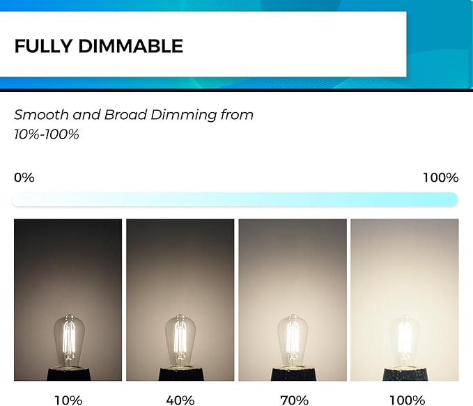 Hizashi Vintage LED Edison Bulb Dimmable, 6W Equivalent 60W, 4000k Neutral White - Image 3