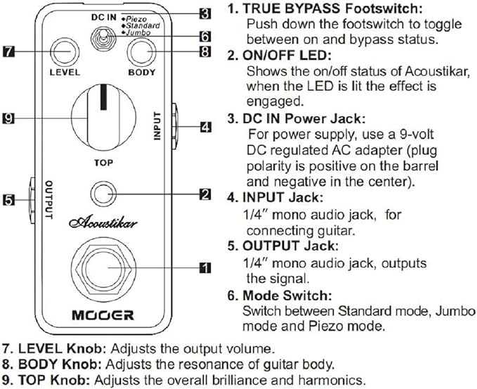 MOOER Acoustikar Acoustic Guitar Pedal Simulator Pedal, 3 Modes - Image 5