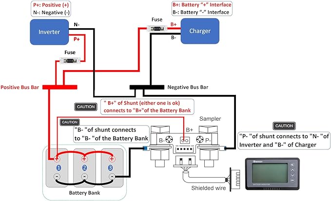 Renogy 500A Battery Monitor - Image 5