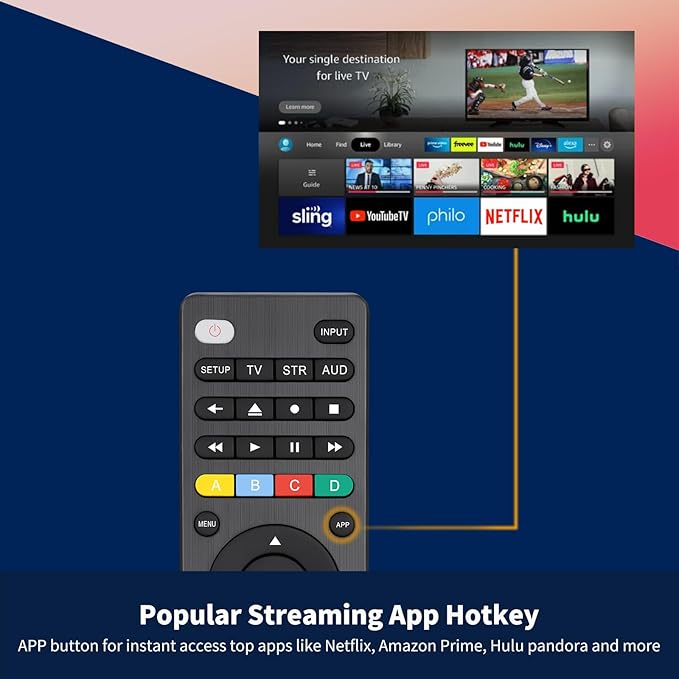 Universal Remote Control TV for - Image 8