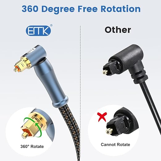 EMK 90 Degree Toslink Optical Cable 24K-Gold Connector 360 Degree Free-Rotating - Image 5