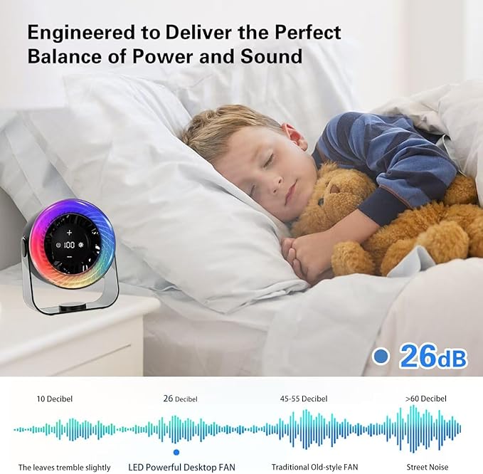 KKANDPP Desk Fans for Bedroom, Quiet Wall-Mounted Desk Fan - Image 3