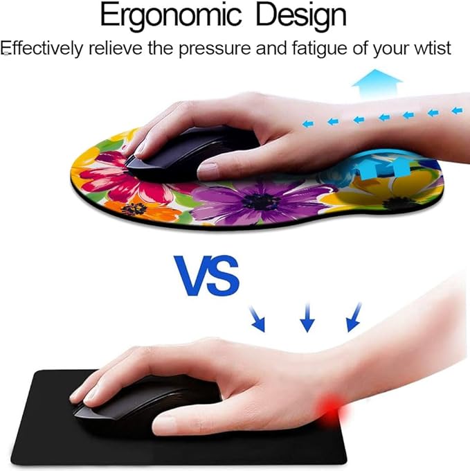 Ergonomic Mouse Pad with Wrist Support, Mouse Pad with Wrist Rest and Coaster - Image 2