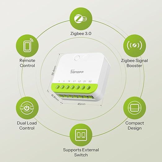 SONOFF MINI Duo 2 - Image 3