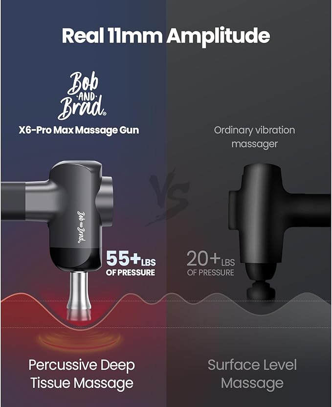 BOB AND BRAD X6 Pro Max Massage Gun - Image 6