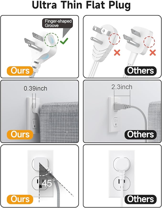 PD45W USB C Travel Power Strip, Cruise Power Strip - Image 8