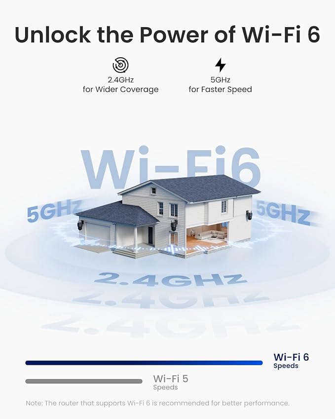 REOLINK 4K Wired WiFi Outdoor Camera, 8MP Dual Lens Security Camera, 360 PTZ - Image 7