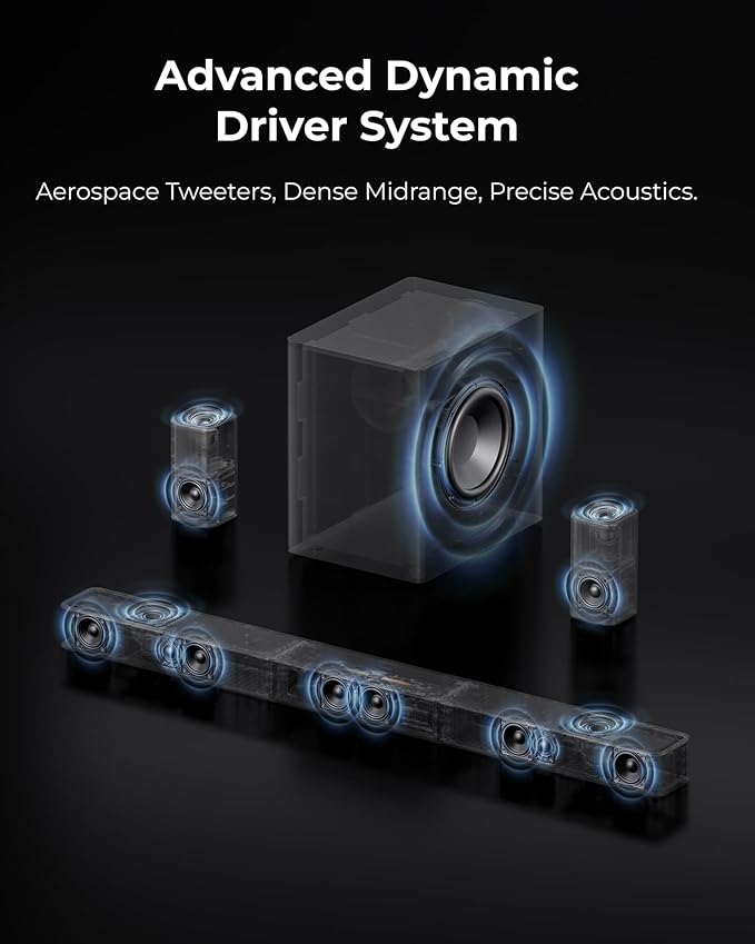ULTIMEA Skywave X60 7.1.4ch Professional Wireless Surround Sound System - Image 4