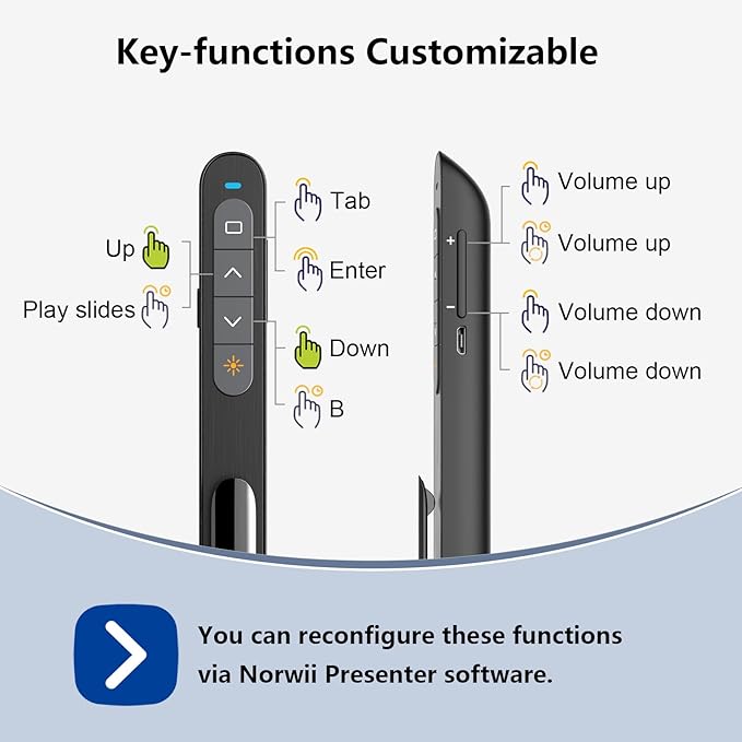 Norwii N76 Rechargeable Presentation clicker, Long Range Presentation Remote - Image 6