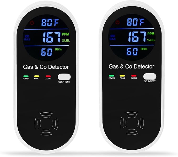 2 Packs Combination Natural Gas & Carbon Monoxide Detector, Koabbit 4-in-1 by ProductCategory