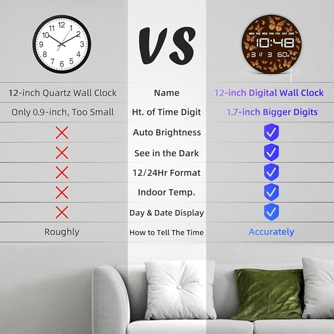 Timethink 12 Inch Butterfly Digital Wall Clock Large Display, Monarch - Image 8