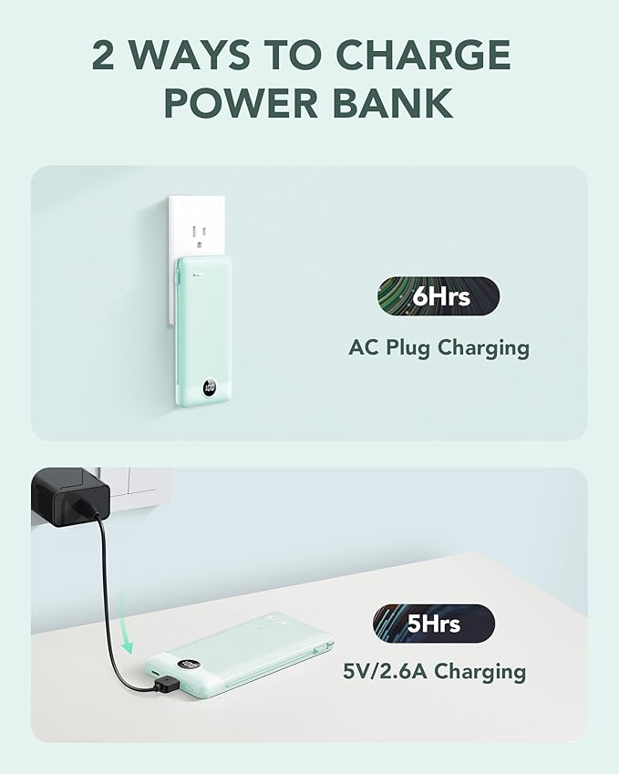 VRURC Portable Charger Built-in Cables and AC Wall Plug, USB C Power Bank - Image 5