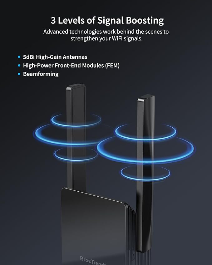 BrosTrend AX3000 WiFi 6 Range Extender Booster - Image 4