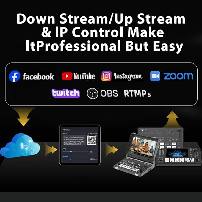 Cinetreak C2 HDMI 5.5 Inch Screen Multi-Format Professional PTZ Control Video - Image 4