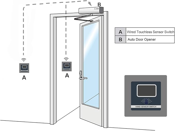 Olideauto Commercial Door Opener Automatic Touchless Sensor Open - Image 3