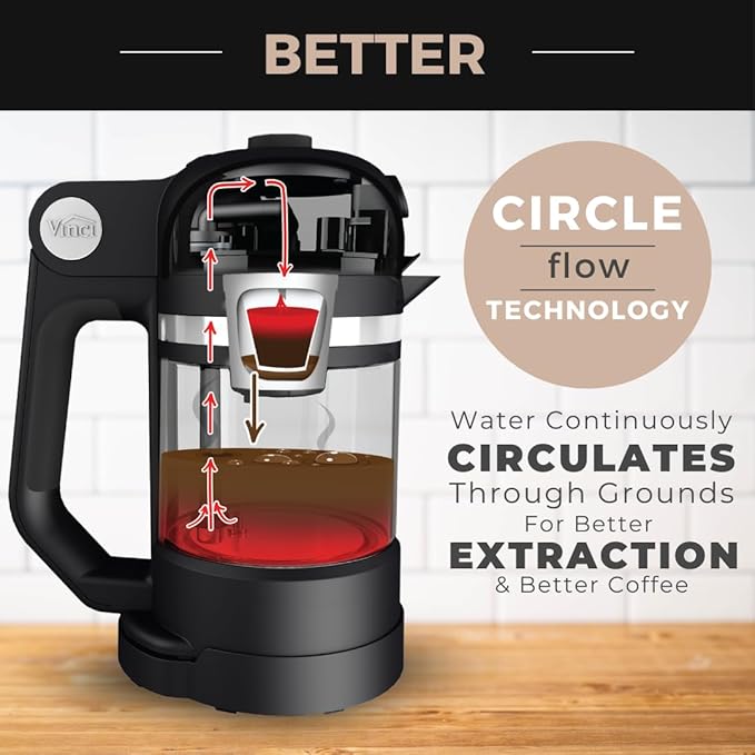 VINCI Micro Café Smallest Single-Serve Coffee Brewer | Compatible - Image 5