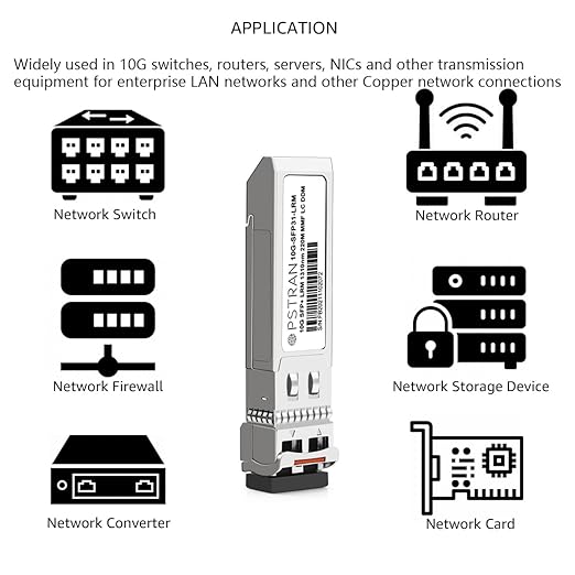 OPSTRAN 10GBASE-LRM SFP+ Optical Transceiver Module Compatible - Image 6