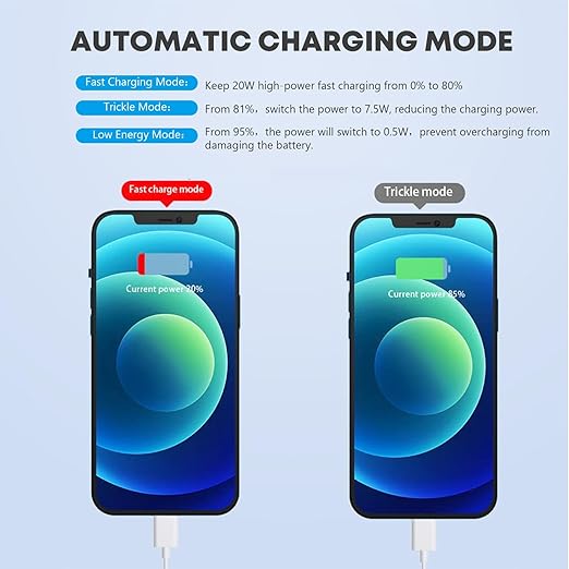 iPhone 14 13 Charger - Image 3