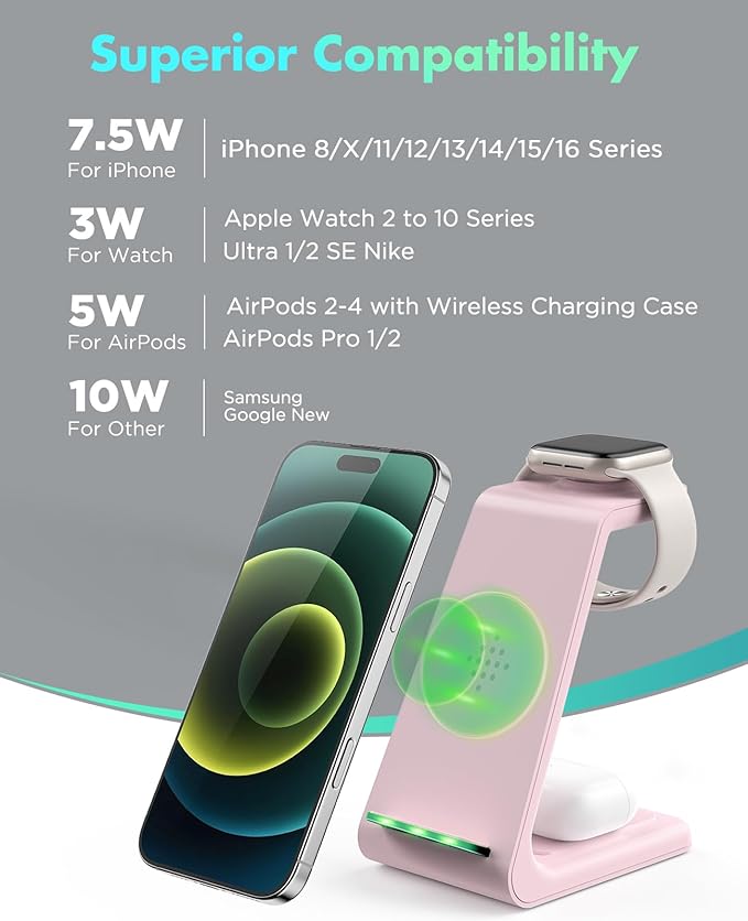 3 in 1 Wireless Charging Station, 2026 Upgraded Fast Desk Charger Station - Image 2