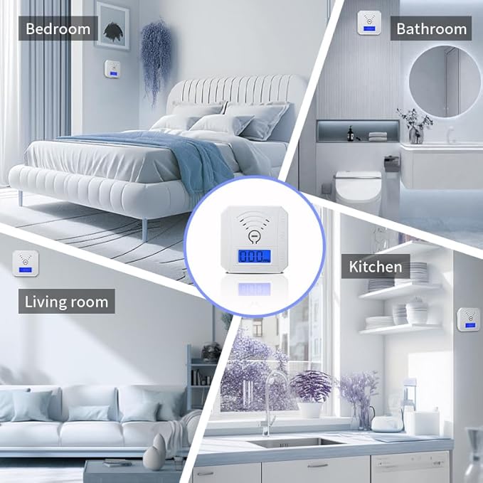 Carbon Monoxide Detector 2 Pack, Battery Operated CO Detector Alarm - Image 4