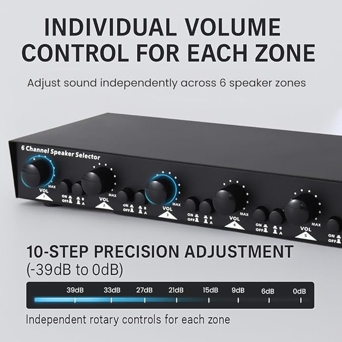 Vaiyer Home Audio Sound System Kit - 2000 W Bluetooth Amplifier w/ 12 Qty of - Image 7