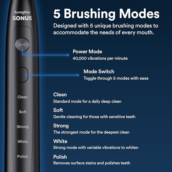 AURAGLOW Sonus Electric Toothbrush, 5 Cleaning Modes, 2 Brush Heads & Travel - Image 3