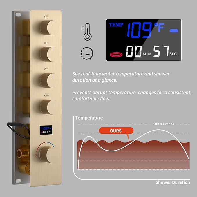 KATAIS Shower Faucet Set Brushed Gold Shower System, Temperature Display Shower - Image 2