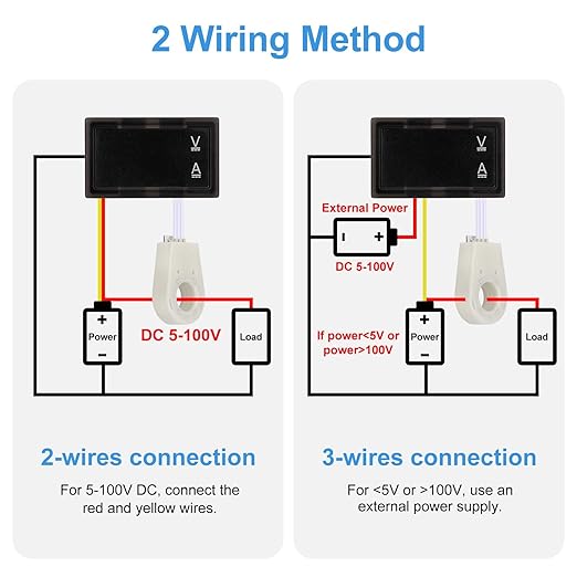 Linkstyle DC 5V-100V & 100A Digital Amp Voltage Meter, Dual Display Current - Image 2