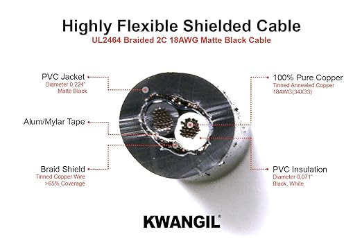 KWANGIL 2C 18AWG AMSB Shielded Cable Wire - Image 2