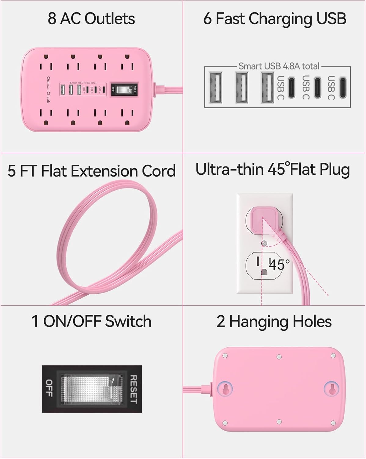 Pink Extension Cord with Surge Protector - 5 FT Kawaii Power Strip | 1625W, Cute Extension Cord with 6 USB(3 USB-C) 8 Outlets, Pink Desk Accessories for Women Girl, Kawaii Room Decor Office Dorm
