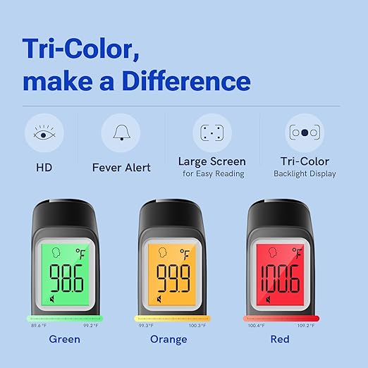 Forehead Thermometer for Adults and Kids, Fast Accurate Thermometer - Image 3